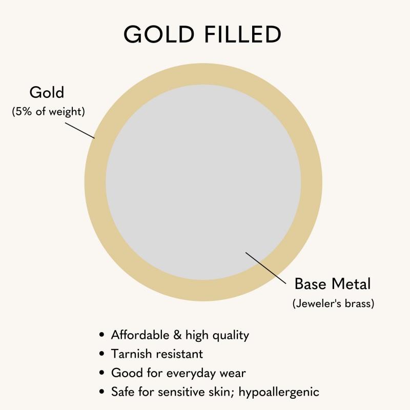 Stainless Steel Gold-Plated Zircon Three-Layer Stacked Round Ring For Women Non Tarnish Interlocked Rings Set Trend Jewelry Gift
