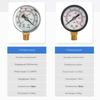 -0.1~0 MPa Vacuum Pressure Gauge 1/8 Inch  NPT 0-150psi Pressure Gauge  for Air Pump Oil Water Separator Filter Pneumatic Tools