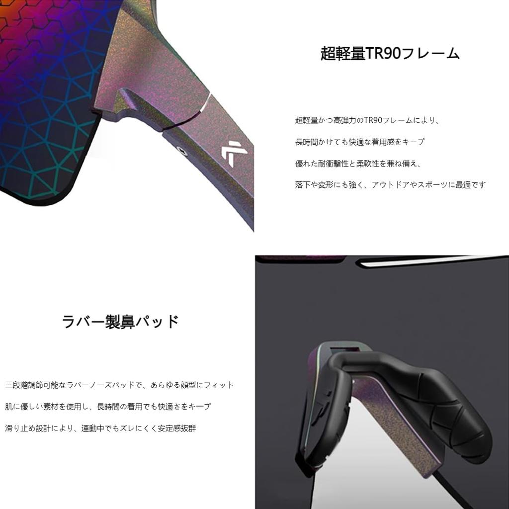 KAPVOE Sports Sunglasses, SpringSummer 2025, High-Definition, High-Contrast Lenses, Nano Technology, Streaming Mirror Lenses, UV400 Protection, Ideal