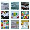 Fagoo P280E Single-Sided Dye-Sublimation Card Printer CN plug (adapter included)
