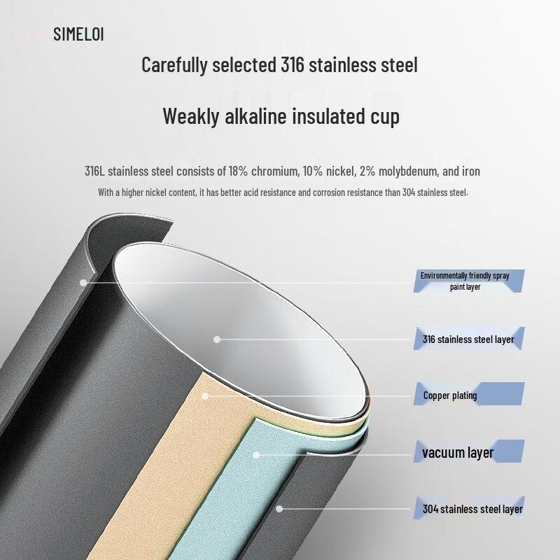 Shimeile 316 Stainless Steel Vacuum Insulated Travel Mug 350ml