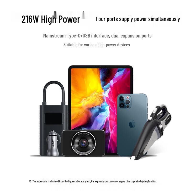 Ugreen Fast Charge Car Cigarette Lighter Splitter