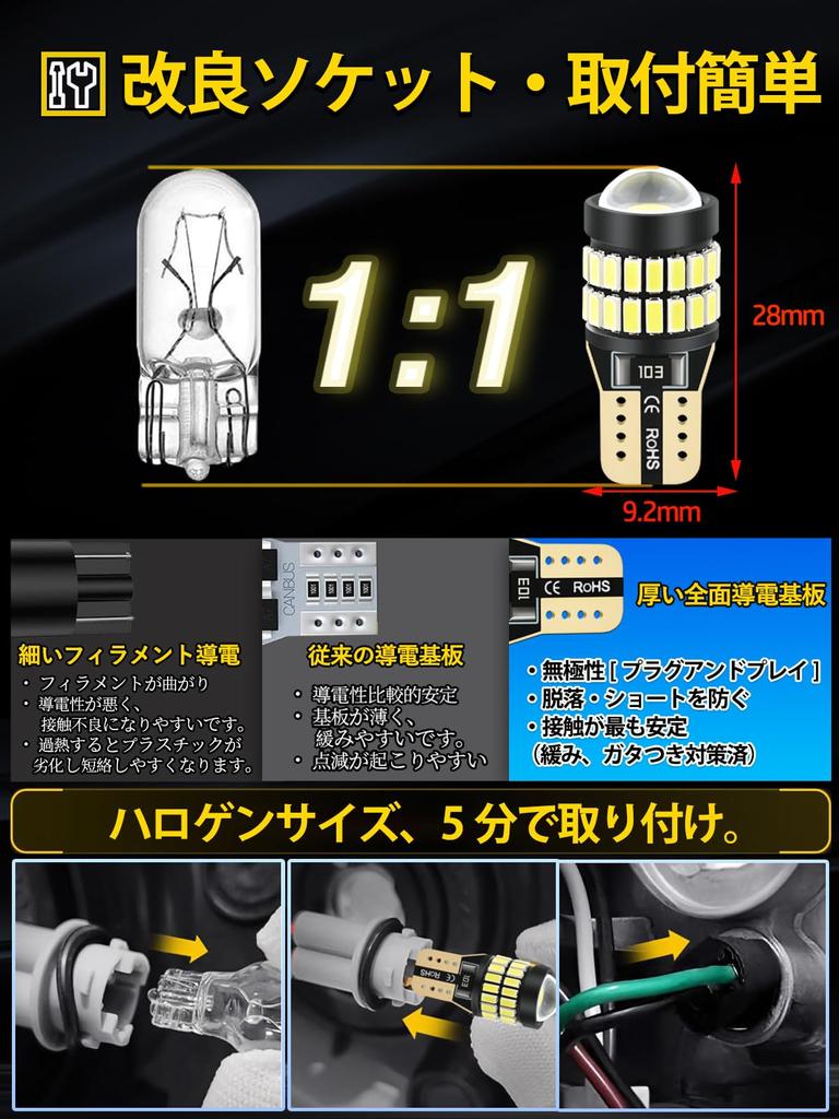 VICOIU T10 LED White Explosive Light Bulb W5W T10 LED