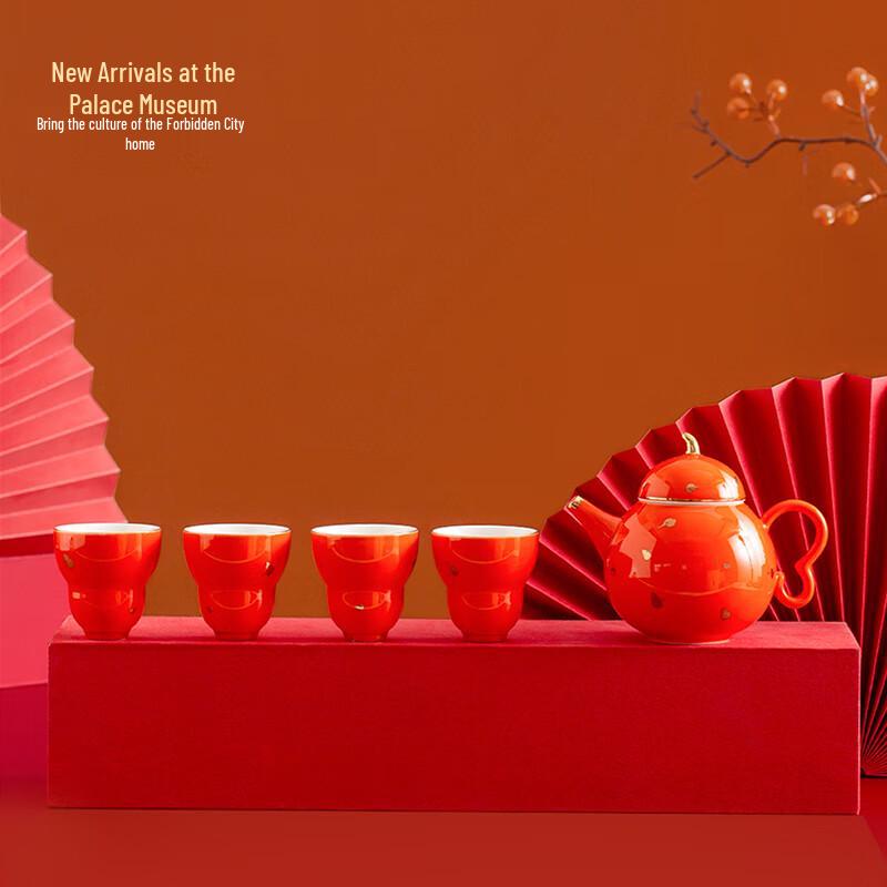 Imperial Forbidden City Ceramic Tea Set