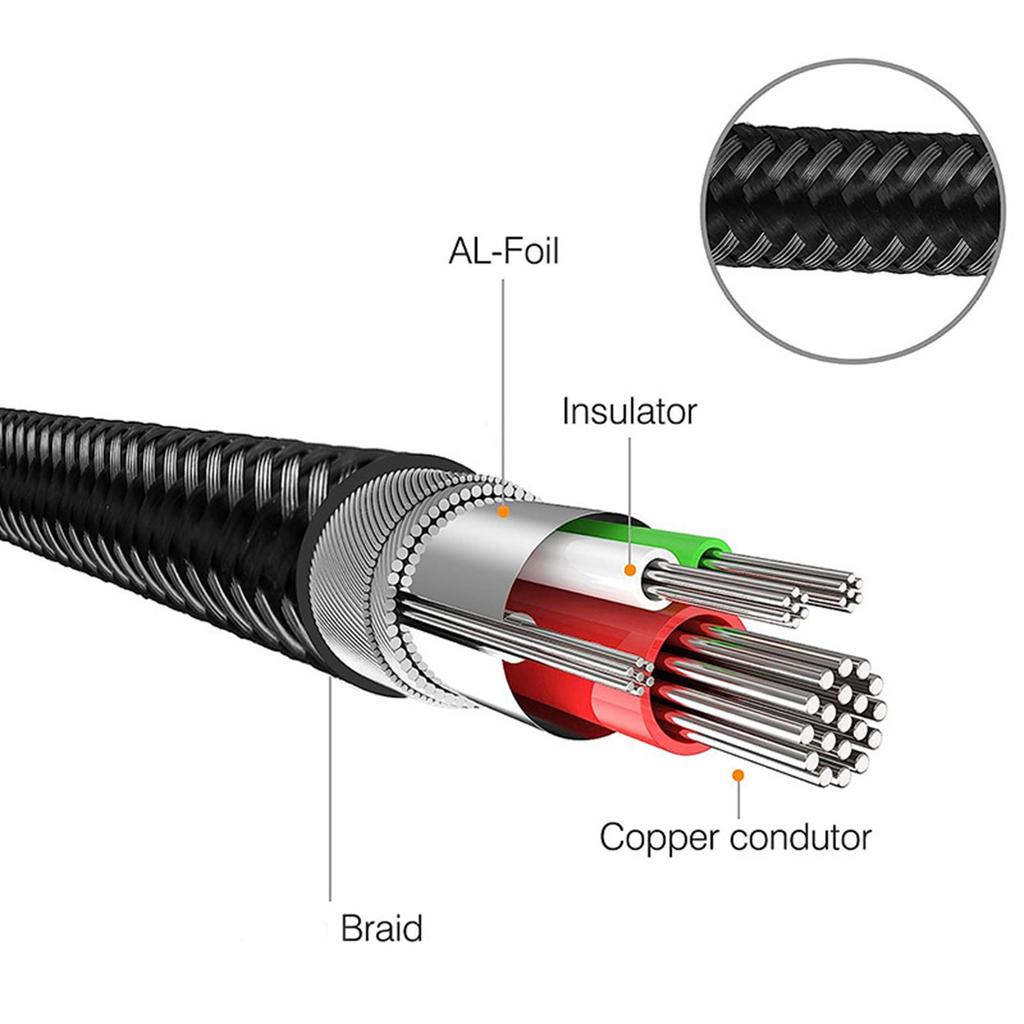 1/8 To 1/4 Stereos Cable 3.5mm TRS To 6.35mm Music Cable Guitar To Male Cord Nylon Braideds for Laptop Home Theater