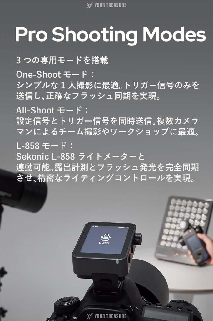 Japanese Godox X3Pro Nikon Compatible Wireless Transmitter [Authorized Dealer] X3Pro-N