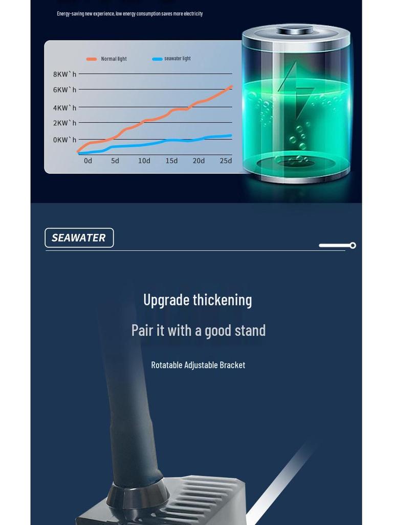 LED Marine Aquarium Light with Dimming and Timer for Saltwater Tanks, Clownfish & Coral, Blue/White Clip-on with Enhanced Blue Light