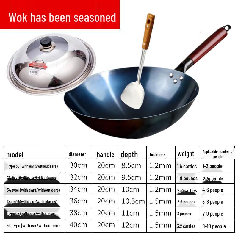 Wutuo Blue Tempered Non-stick Iron Wok