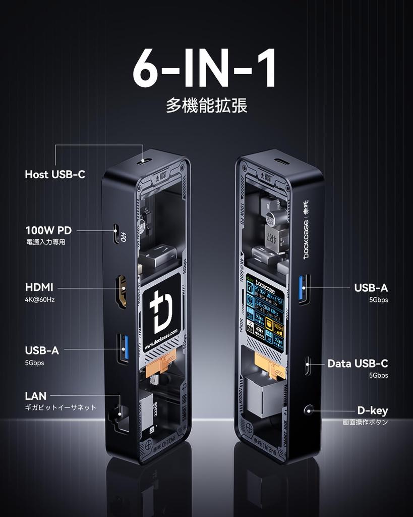 DOCKCASE Usb C Hub 1000Mbps LAN HDMI 5Gbps Data PD100W Fast Expanded Compatibility and Heat Dissipation Multimedia Hub 6-in-1 (clear Version) Port,