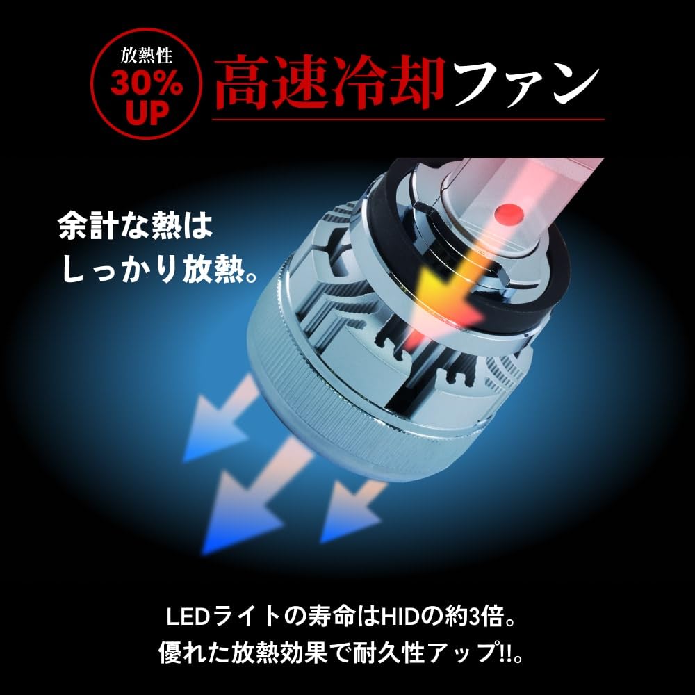 HIDya H4 38700cd LED Super Vehicle Inspection Set of Headlights, Hi/Lo Switching, Bright, Compliant, White, 12V, 2, i-Series (Alpha)