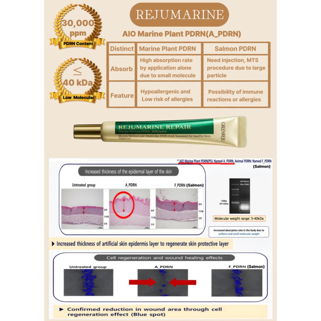 [Greenreju] (Korean Pharmacies No.1) Rejumarine Repair PDRN Cream/PDRN 30,000ppm