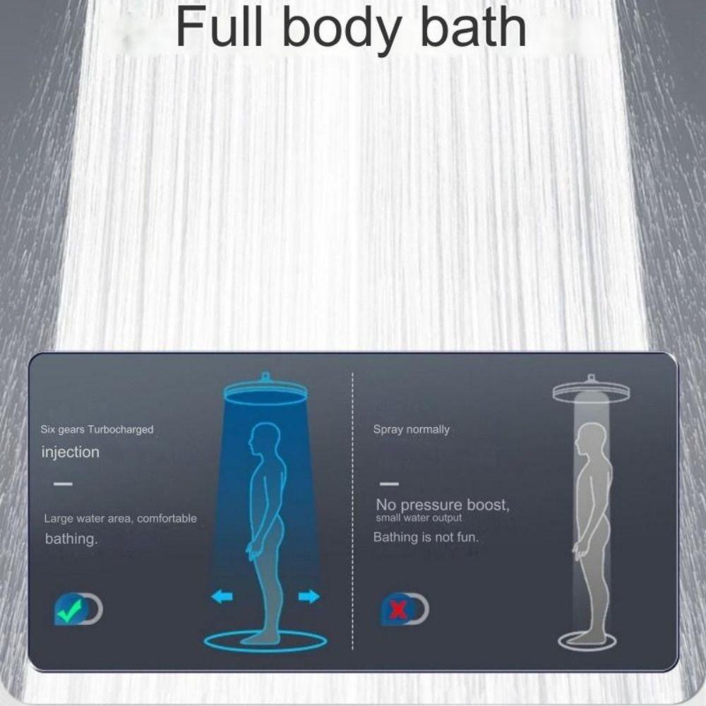 23CM Standing Bath Bowl 6 Spray Modes Pressure Shower Head Replacement Round Shower Head
