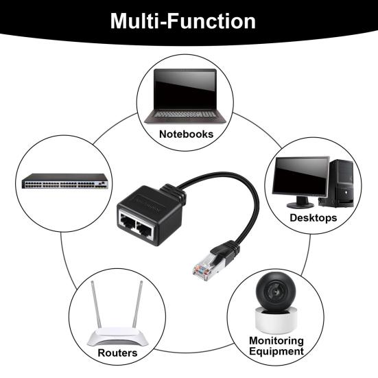 RJ45 Gigabit Network to 2 Ways Splitter 1 100m Transmission Two Devices Access