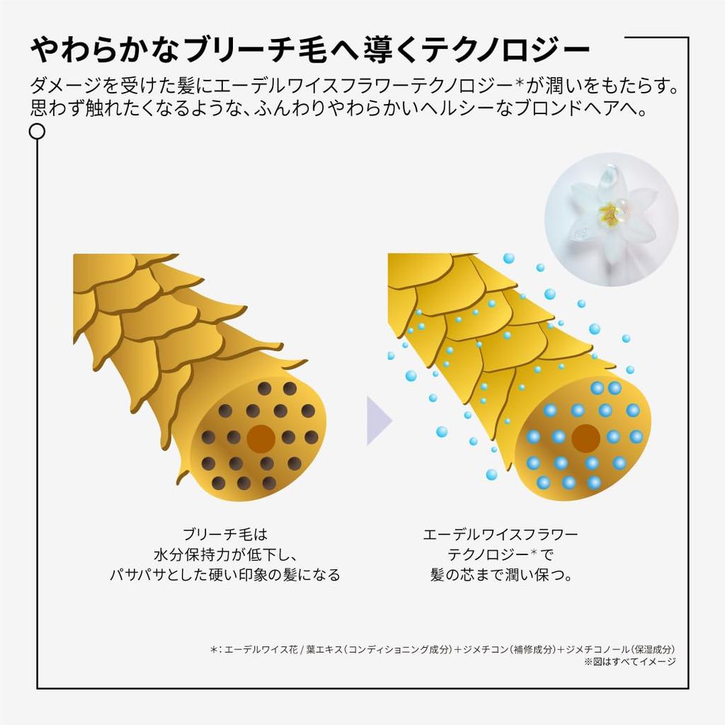 Kérastase Huile Cica Extreme Hair Oil, 75mL, for high-tone color care, manageable hair, bleach-free color, softening, and moisturizing.