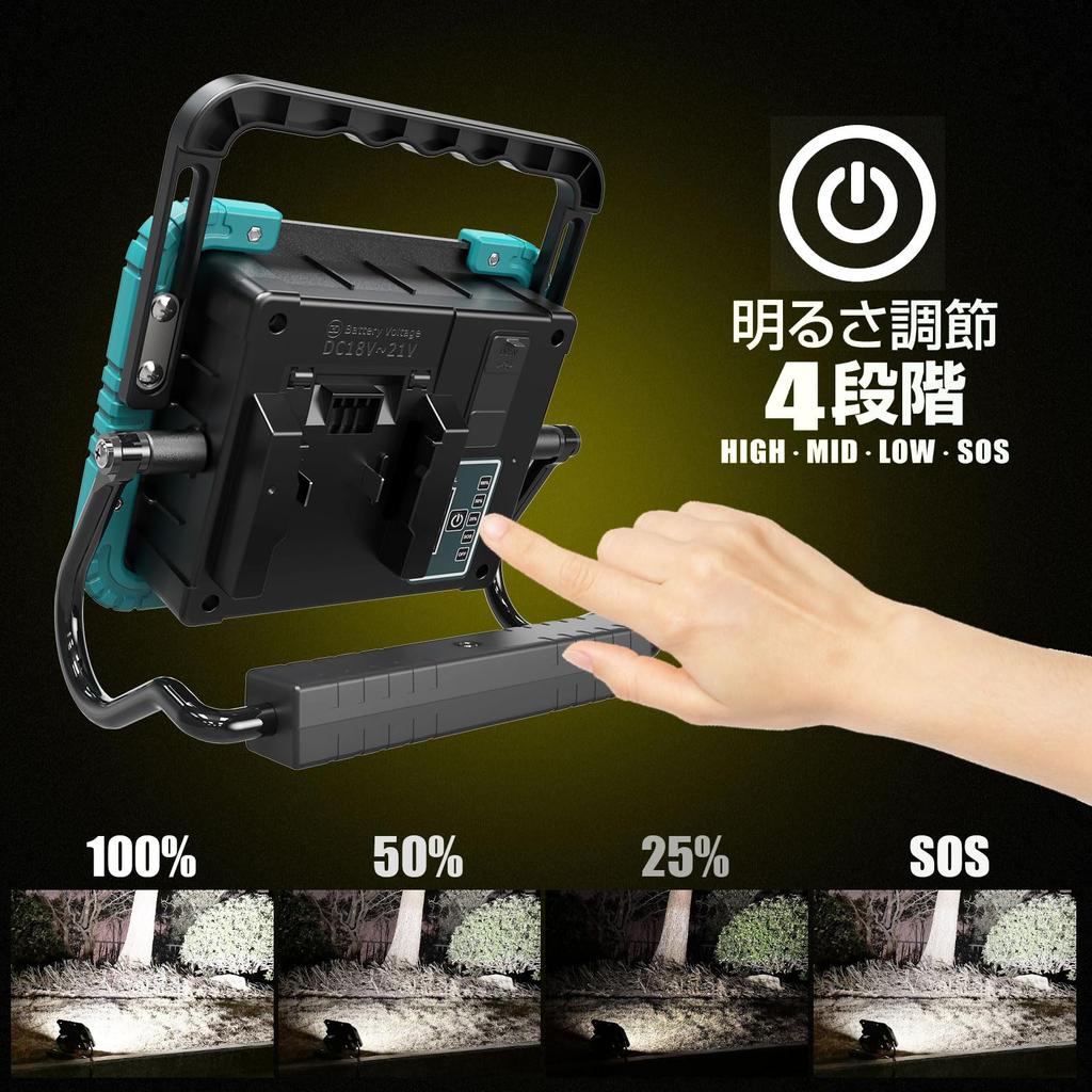 GOODGOODS LED Night Fishing Work Daylight Ultra Outdoor Work No Need for Disaster Powerful Outdoor Fishing Disaster Battery-Operated Floodlight,