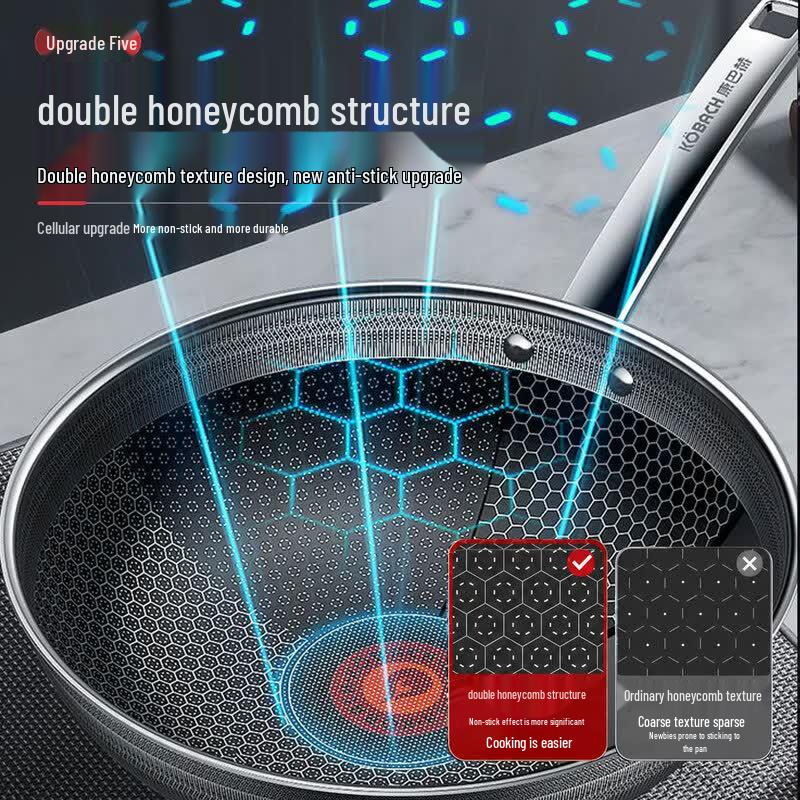 Kangbach Double Honeycomb Antibacterial Non-stick Wok