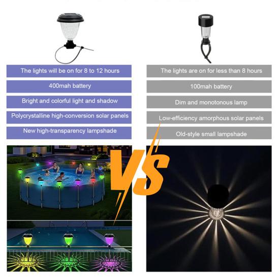 Solar Pool Light Automatic ON/OFF Easy to Install Multipurpose LED Energy Saving Waterproof Deck Fence Light