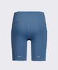 Leijibi Core Flex Pocket Women'S Leggings Knee-Length Running Shorts Blue