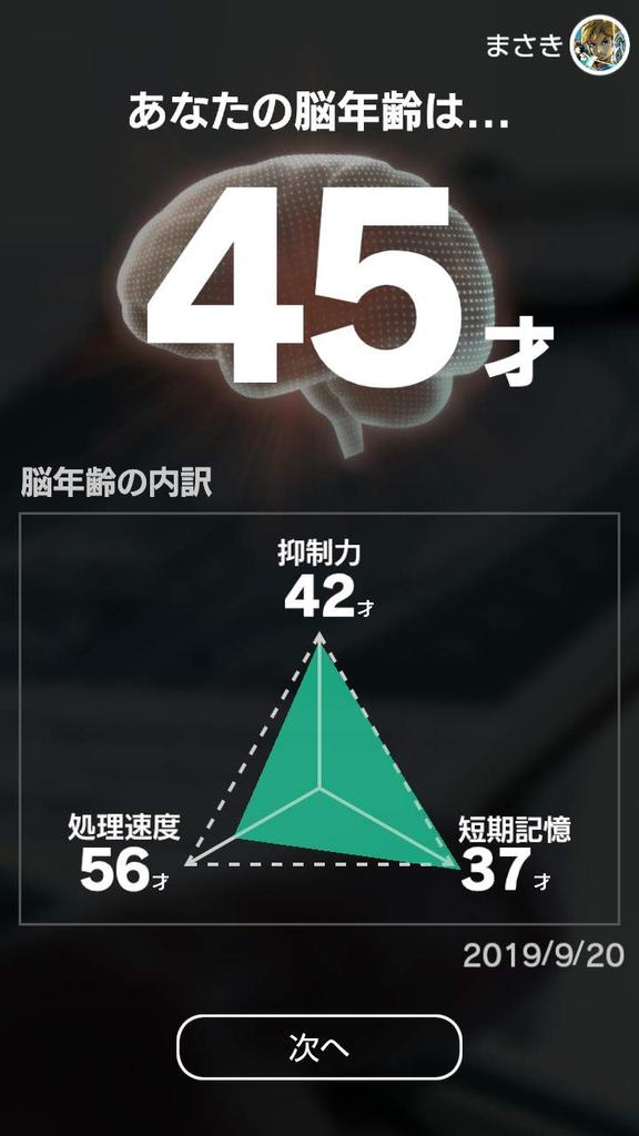 Antrenament Nintendo Switch pentru adulți, supravegheat de profesorul Ryuta Institute of Aging și de Universitatea Tohoku, creier, Kawashima, Îmbătrânire, -Switch