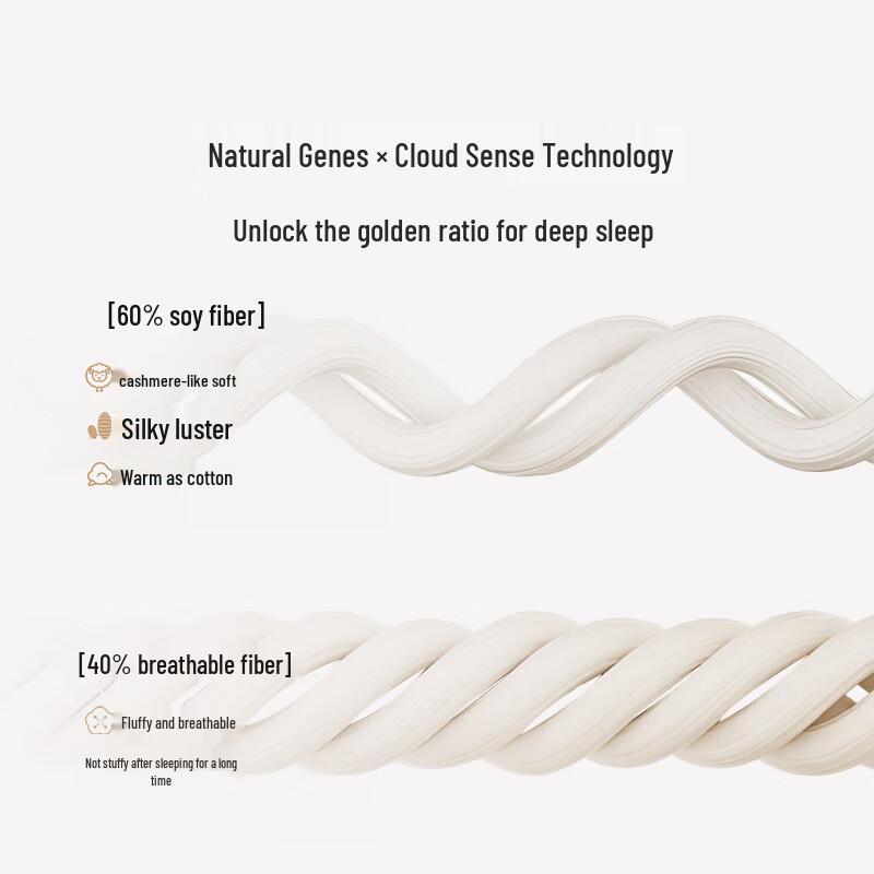 LUOLAI Home Textiles 60% Soy Protein Fiber Washable All-Season Duvet