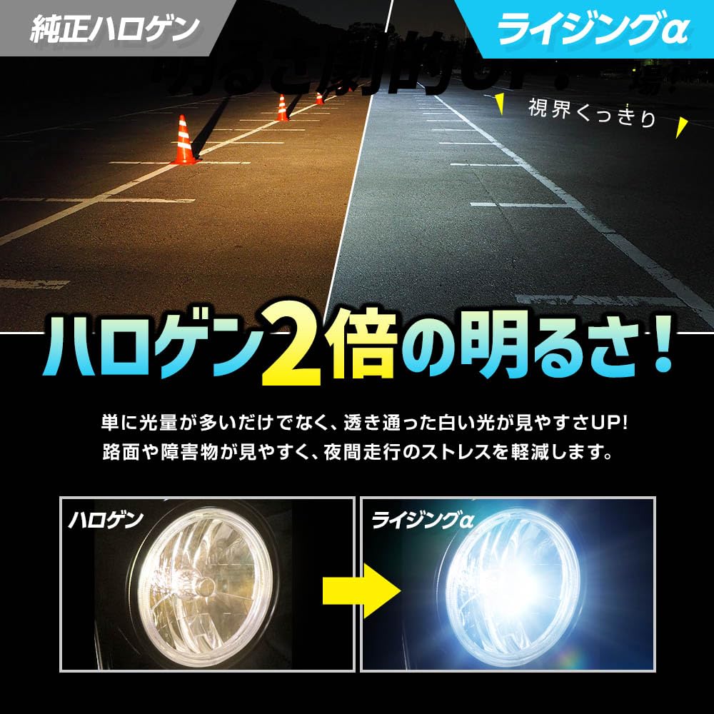 Sphere Light Motorcycle H4 LED 6000K Vehicle Inspection Made in 20G Earthquake RIZING Alpha SPHERELIGHT RIZING Hi/Lo Headlight, White, 12V, 1800lm,