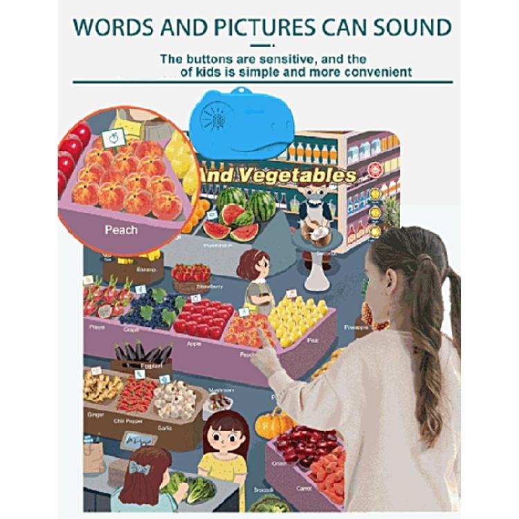 Educational Talking Wall Chart for Kids Interactive Learning Tool for Toddler Preschool Sounding Cogntion Skill Poster