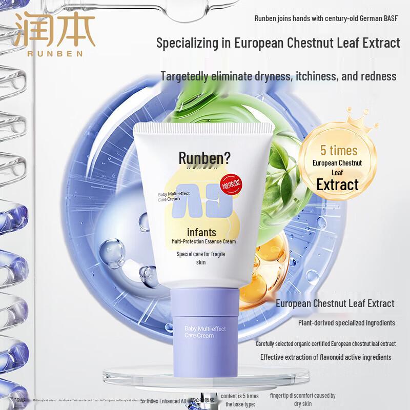 Runben Kids Vitamin E Hand & Multi-Effect Cream Set