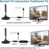Antena de TV Interna Potente, Novo para 2025 Antena TNT Interna Potente, Portátil Antena de TV Interna, Cabo Coaxial de