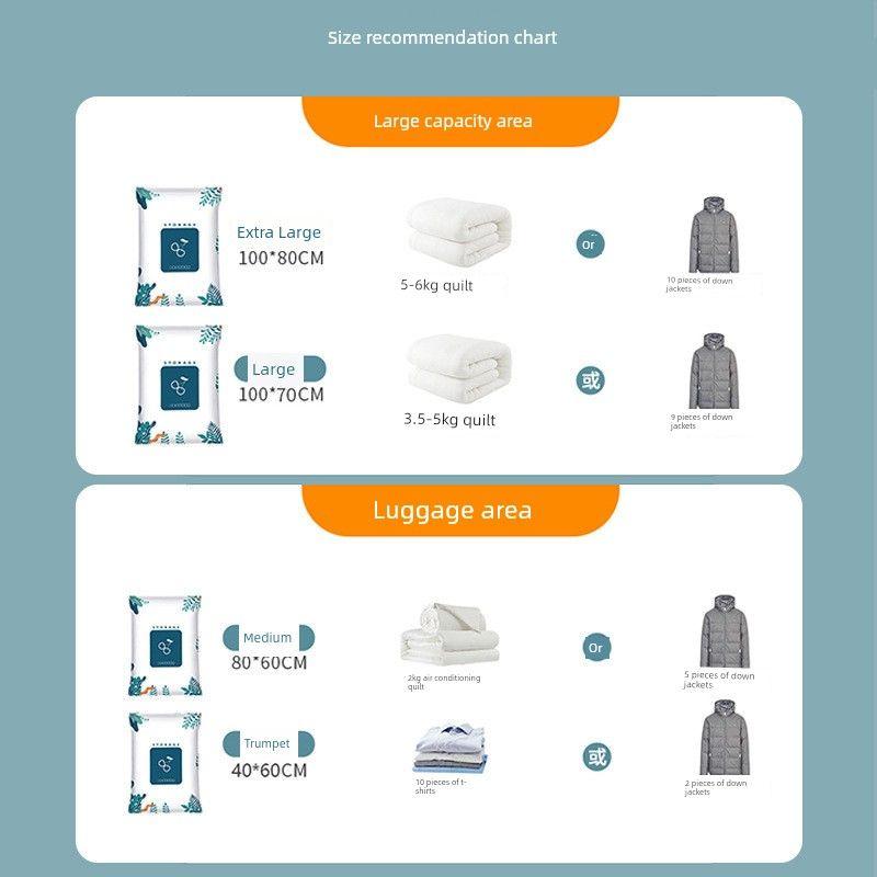 Large Cotton Quilt Vacuum Storage Bag, Clothing Storage Bag, Home Travel Packing Bag, Thickened Vacuum Compression Bag