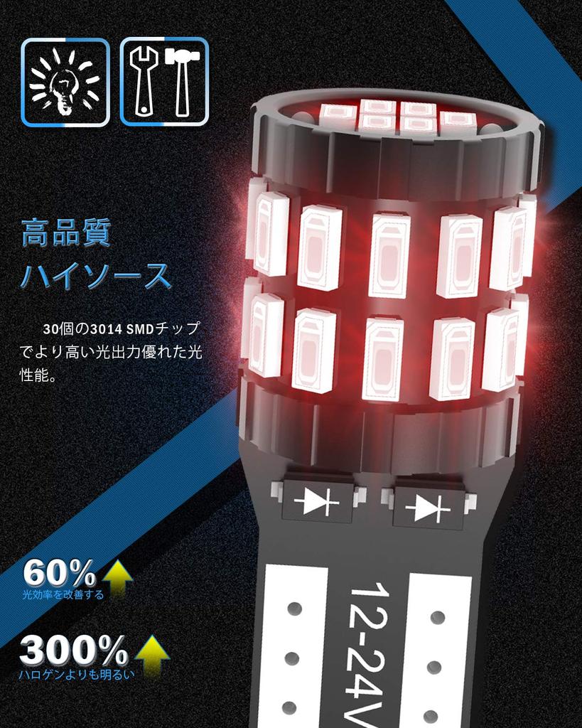 T10 LED Red Explosive 2 LED T10 LED Inspection Compatible with 3014 LED Chips /24V Car Position/License Lamp/License Lamp/Room Lamp