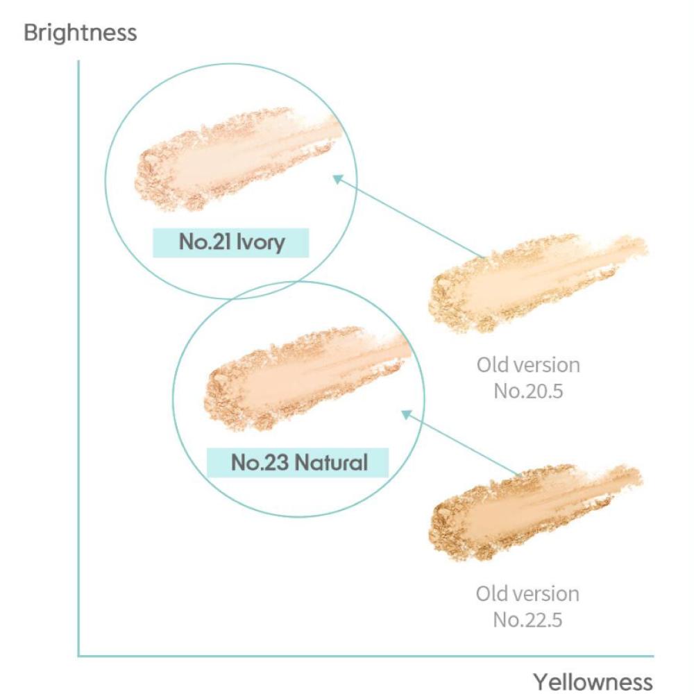 CODE GLOKOLOR Fix-On Primer In Pact
