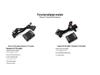 Porsche Smart Window Closing Module for Cayenne, Panamera, and Macan - One-Button Window Lifter & Electric Tailgate.