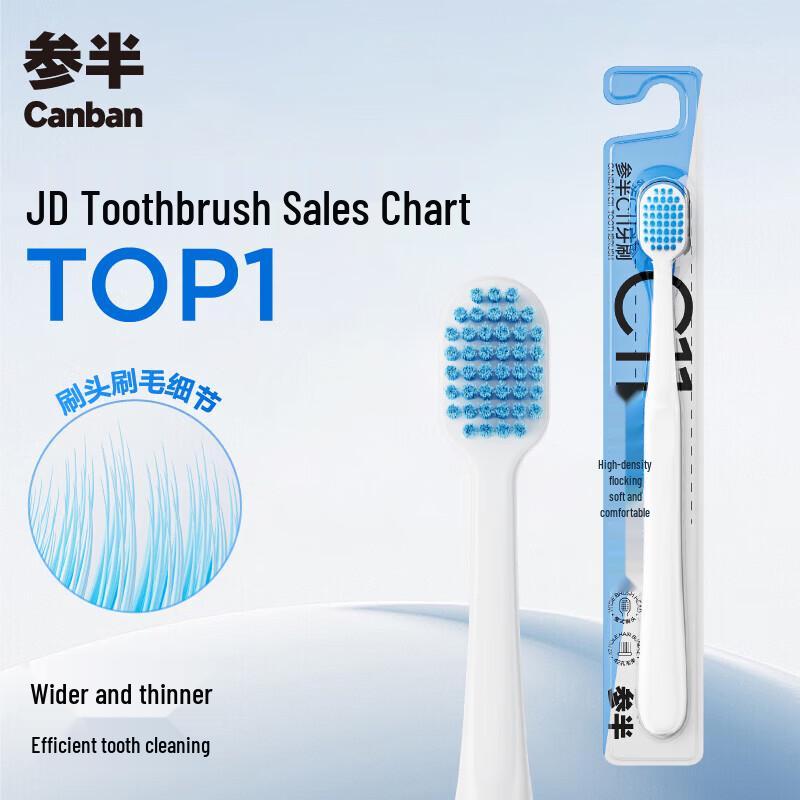 

Canban C11 Wide Head Gum Protection Toothbrush