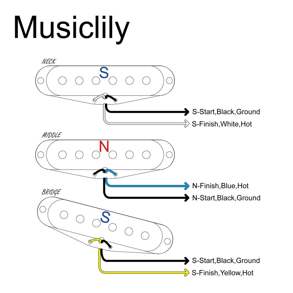 Musiclily Pro ST-60SE Staggered Alnico 5 Guitar Single Coil Pickups (Neck/Middle/Bridge) for Strat Electric Guitars, White (Set of 3)
