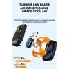 Waist Fan, Clip- Fan, Belt Fan Portable Fan With 4000mAh Battery Mobile Power Supply Strong Wind 3 Speed Settings Rechargeable Wearable Personal Fan W