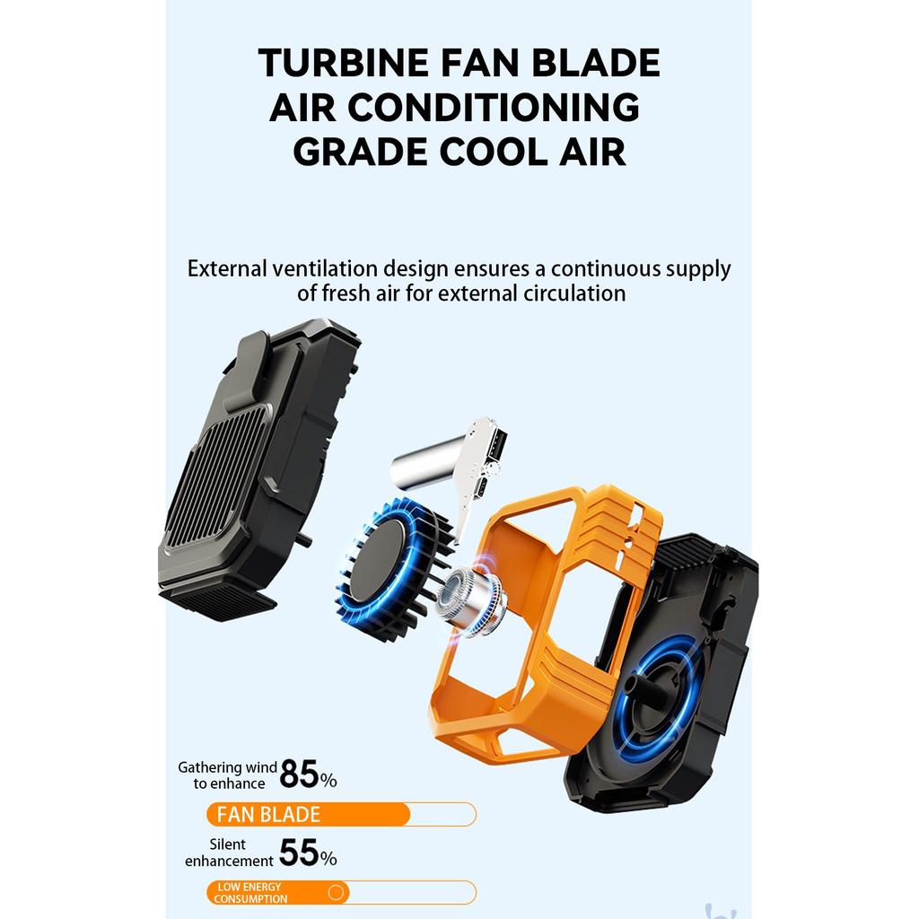 Waist Fan, Clip- Fan, Belt Fan Portable Fan With 4000mAh Battery Mobile Power Supply Strong Wind 3 Speed Settings Rechargeable Wearable Personal Fan W