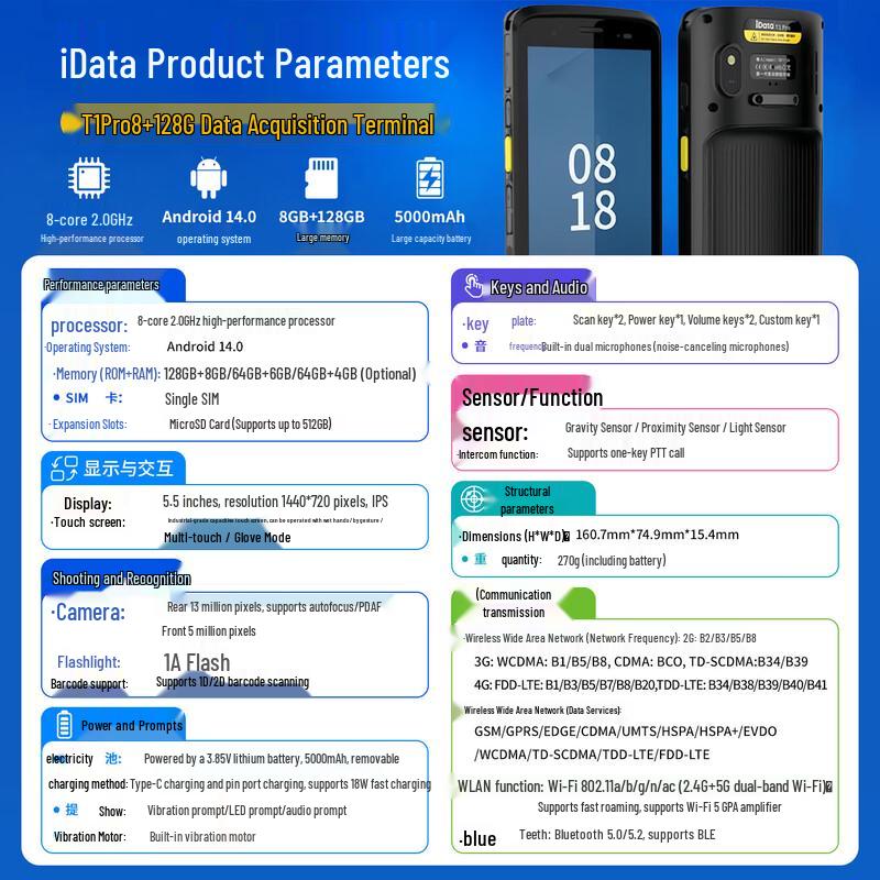 iData T1pro Industrial PDA Data Terminal