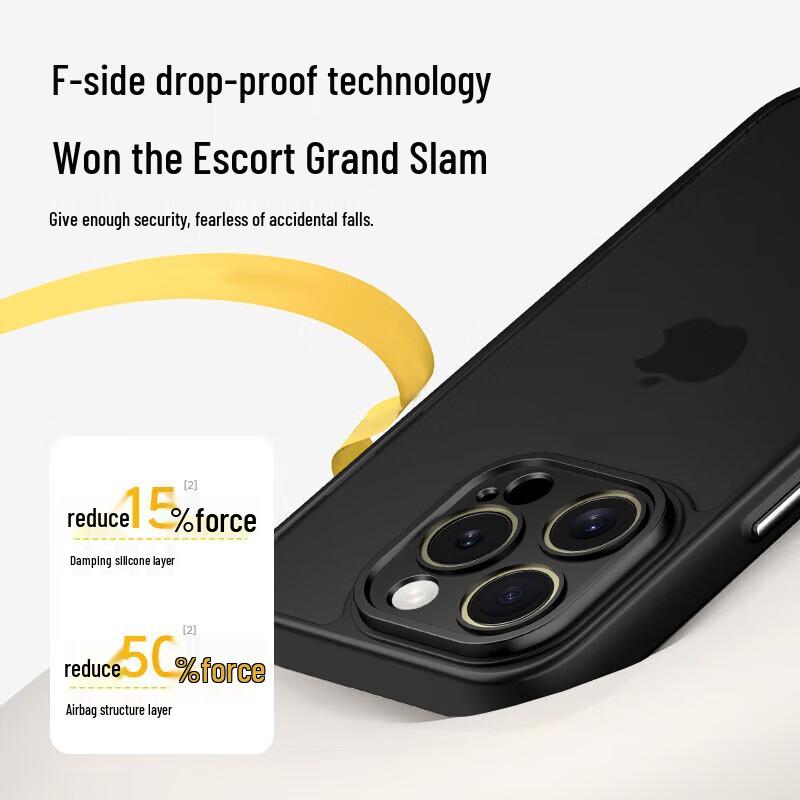 KEKLLE Frosted Anti-Fingerprint Full Protection Phone Case for iPhone