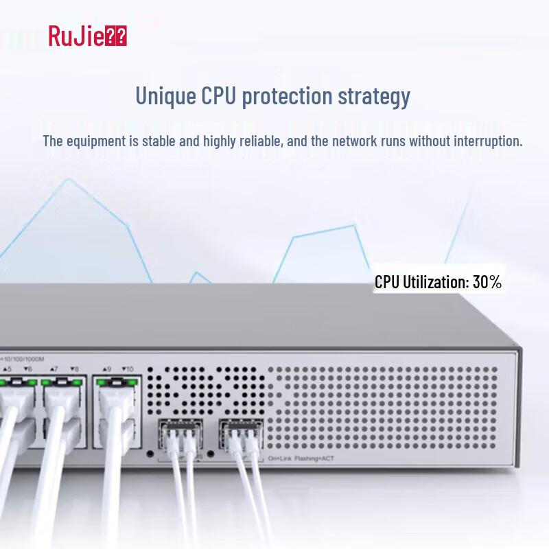 Ruijie RG-S2906 Series 10-Port Gigabit Managed PoE+ Switch