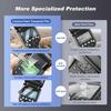 Screen Protector for Godox V860II Flash3 Pack