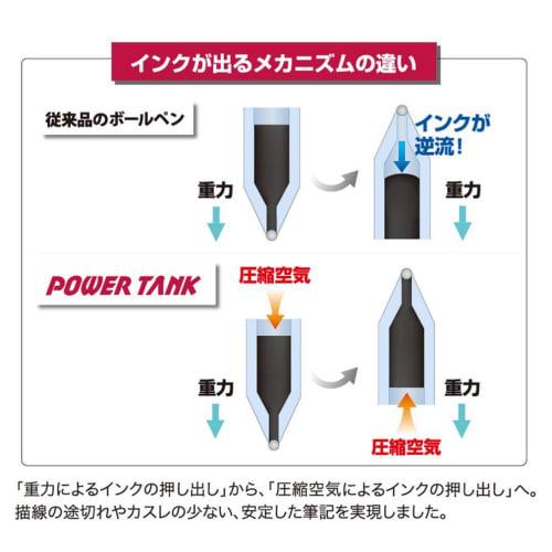 Mitsubishi Pencil Pressure Ballpoint Pen Power Tank 0.7 SN200PT07.24 Black 10 pieces