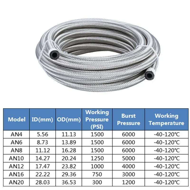 10FT 3M AN6 AN8 Car Fuel Hose Oil Gas Cooler Hose Line Pipe Tube Stainless Steel Braided Inside CPE Rubber + 10 End Adapters