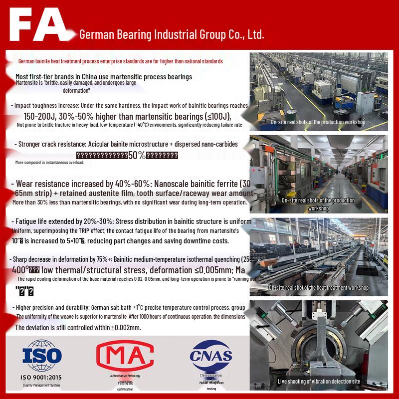 FA German Industrial Cylindrical Roller Bearing NJ206EM