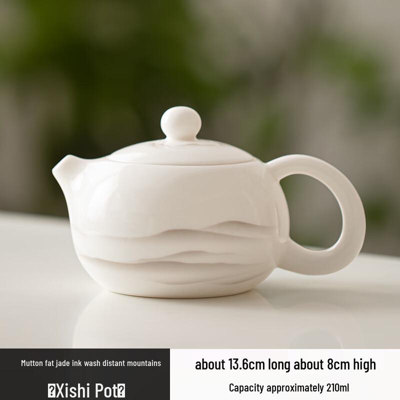 Dehua White Porcelain Kung Fu Teaware