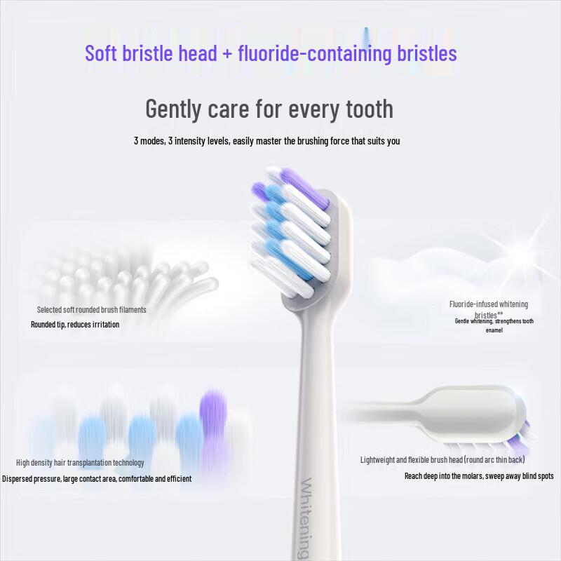 LengSuanLing S900 Sonic Electric Toothbrush