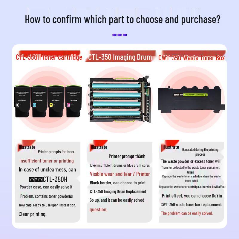 DeYin CTL-350 Compatible Toner Cartridge for Pantum Printers