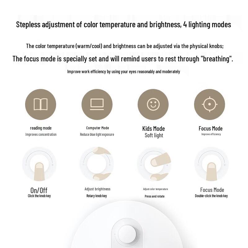 Xiaomi Mijia 1S Enhanced Intelligente LED-Schreibtischlampe