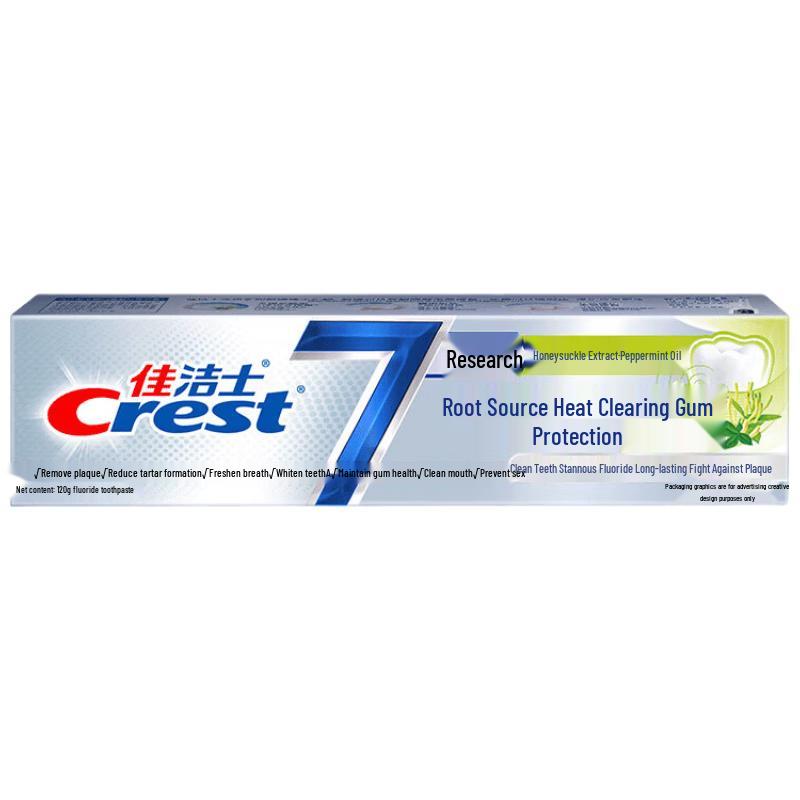 Crest Gum Protection Toothpaste with Honeysuckle Extract