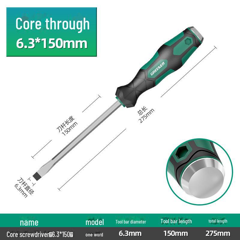 Green Forest Master Industrial Flathead & Phillips Screwdriver Set
