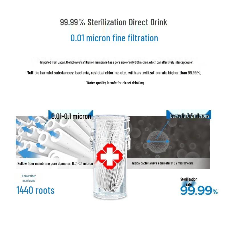 Philips WP3811 Faucet Water Purifier